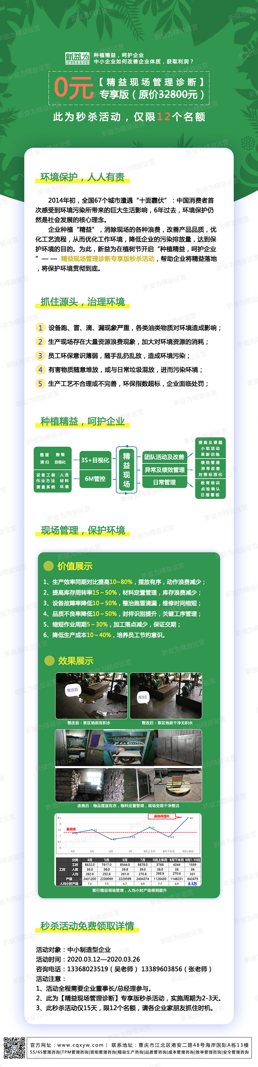 種植精益，呵護企業(yè)——精益現(xiàn)場管理診斷專享版秒殺活動